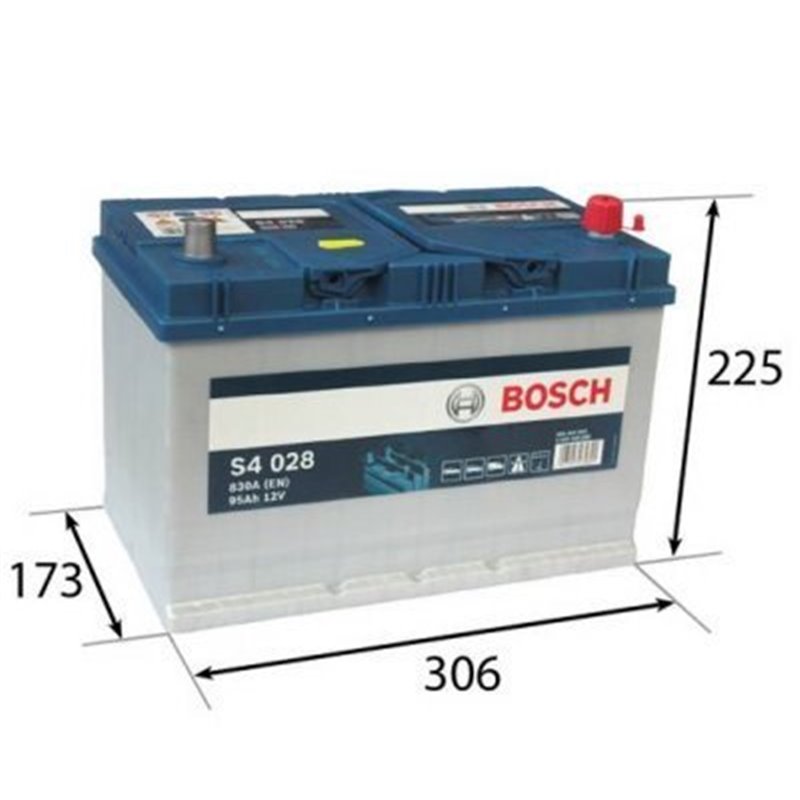 Bosch autobatéria S4 12V 95Ah 830A 0 092 S40 280