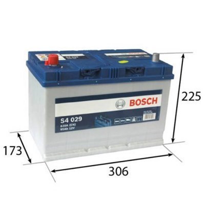 Bosch autobatéria S4 12V 95Ah 830A 0 092 S40 290