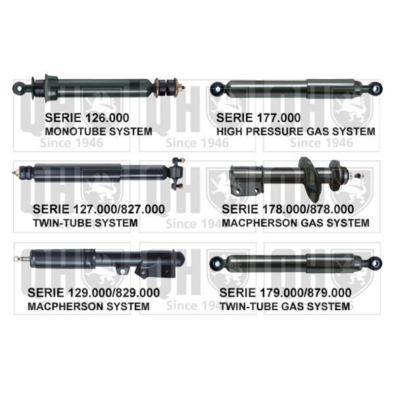 FEBI BILSTEIN Motor stieračov 179710