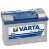 Autobatéria VARTA BLUE 12V/72Ah P (E43)